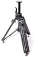 Hand Crank Column